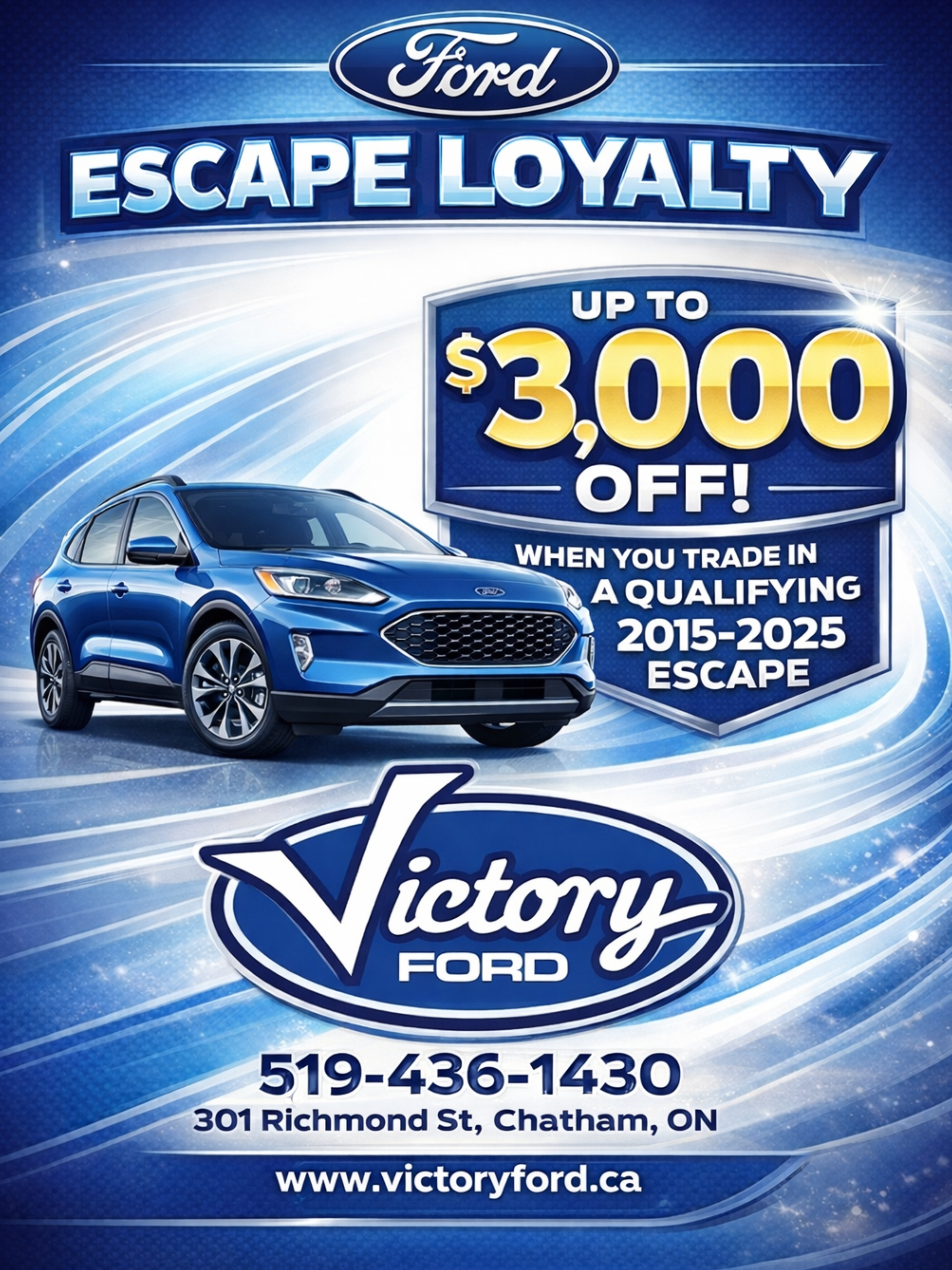 Ford Escape Loyalty